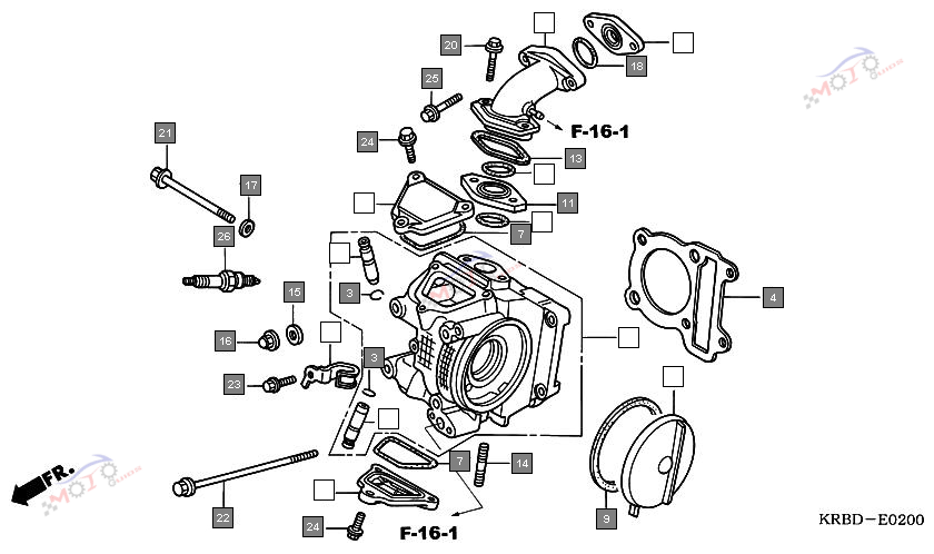Frame Diagram